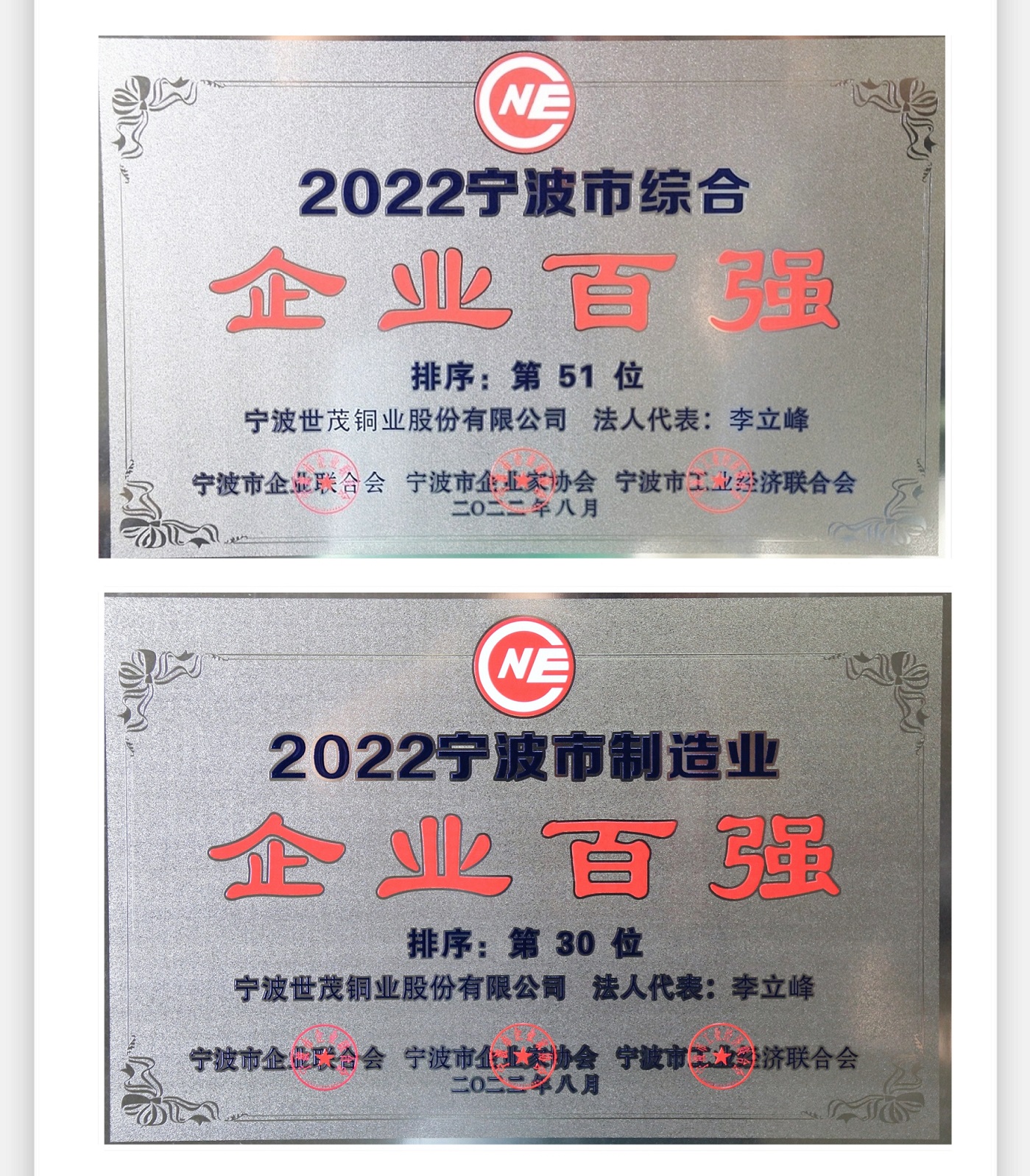 2022寧波企業(yè)百強榜出爐——世茂銅業(yè)榮獲寧波百強榜綜合、制造“雙百強”企業(yè)！